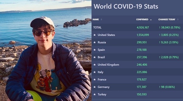 Coronavirus, un 17enne rifiuta oltre 7 milioni per il suo sito: ecco perché