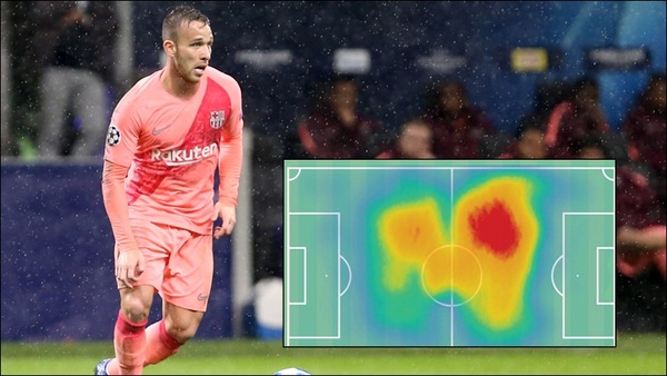 Arthur, ecco come può aiutare la Juve