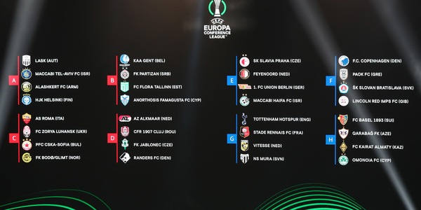Sorteggi Conference League: la Roma con il Cska Sofia