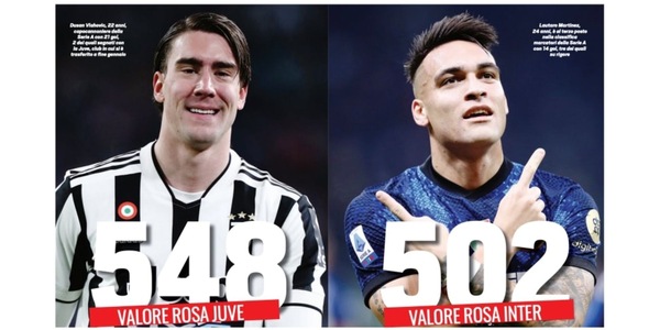 Juve-Inter, derby da 1 miliardo: super rose, maxi ingaggi e top player