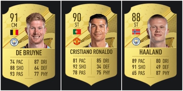 Fifa 2023: ecco le valutazioni della top 23, Ronaldo dietro ai migliori