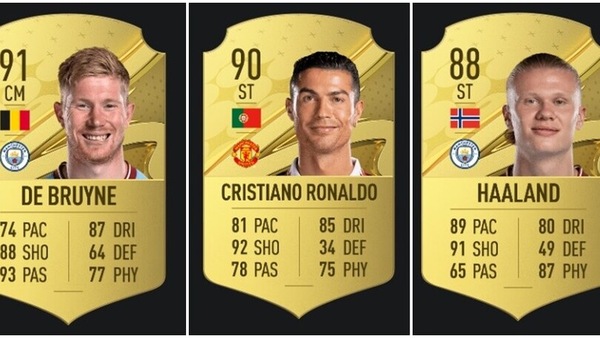 Fifa 2023: ecco le valutazioni della top 23, Ronaldo dietro ai migliori