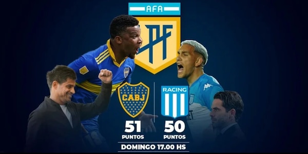 Argentina: alle 22 l'ultima giornata. Boca e Racing, lotta apertissima