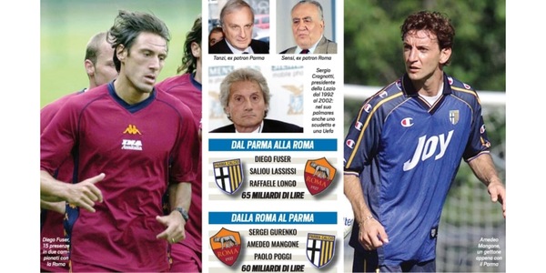 Plusvalenze story, 2ª puntata: 1998-2002, gli anni d’oro della “bolla"