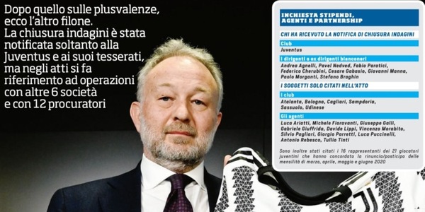 Inchiesta stipendi, agenti, club: la Juve non balla da sola, l’altro filone