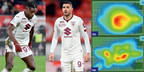 I progressi del Torino con la doppia punta: l'analisi