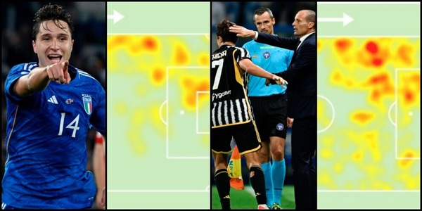 Chiesa e Allegri non vanno d'accordo? Italia e Juve: due giocatori o uno?