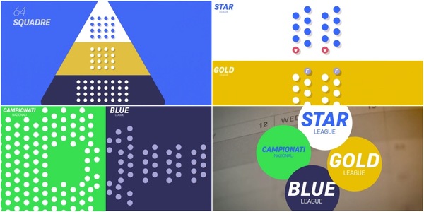Star, Gold, Blue League, promozioni e retrocessioni: benvenuti nella Superlega