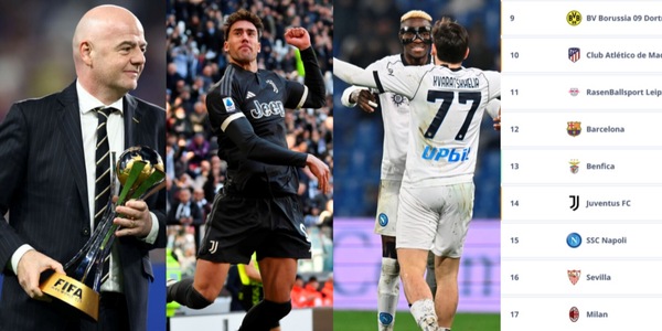 Juve-Napoli, chi andrà al Mondiale? Le combinazioni e le regole ufficiali