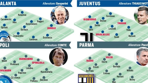 Un mese all’inizio della Serie A: le formazioni delle venti squadre a oggi