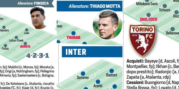 Serie A, tra 28 giorni il via: dalla Juve all’Inter, ecco tutte le formazioni a oggi