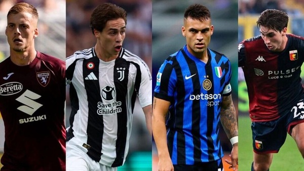 I più costosi squadra per squadra: Juve, Yildiz si mette dietro Vlahovic