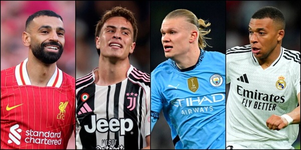 Sponsor tecnico: Juve prima in Italia, ma le big europee sono di un altro pianeta: la classifica
