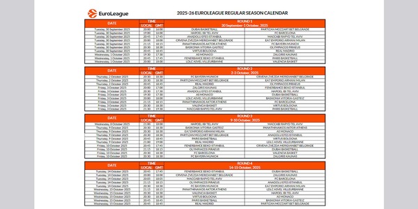 Basket, Eurolega: ufficiale il calendario 2025-2026
