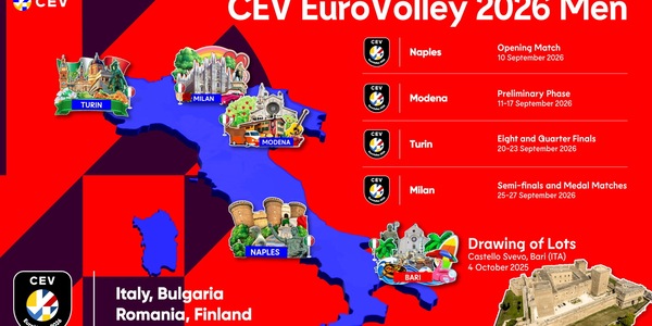 EuroVolley 2026: Napoli, Modena, Torino e Milano le sedi italiane