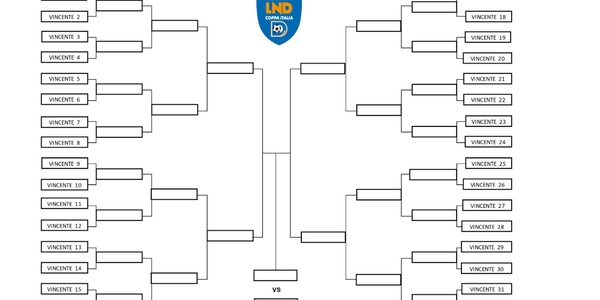 Coppa Italia Serie D: gli accoppiamenti dei trentaduesimi, si gioca l'8 ottobre