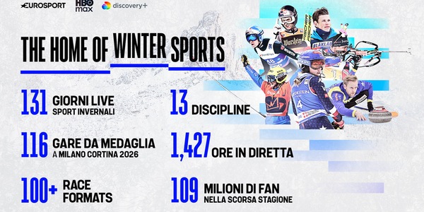 Milano Cortina 2026: a meno di 100 giorni tutti i programmi di Discovery