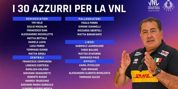 Il CT De Giorgi ha ufficializzato i 30 per la VNL