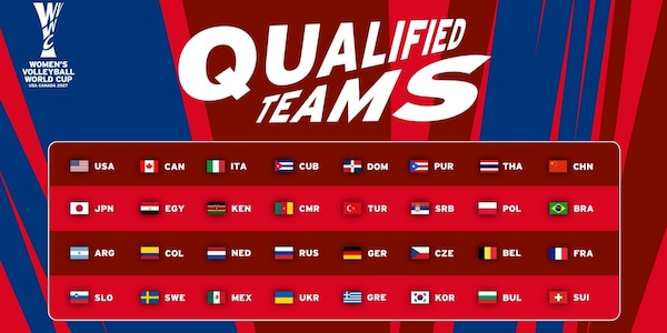 Ufficializzate le 32 partecipanti ai Mondiali Femminili 2027