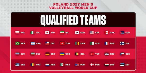 Definito il quadro delle partecipanti al Mondiale Maschile 2027