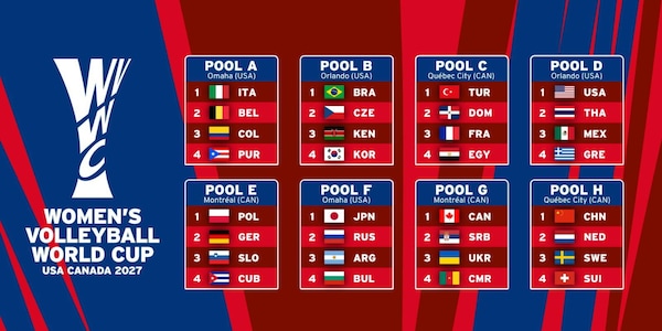 Mondiali Femminili: l'Italia nella Pool di Omaha con Belgio, Colombia e Porto Rico