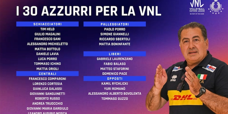 Il CT De Giorgi ha ufficializzato i 30 per la VNL