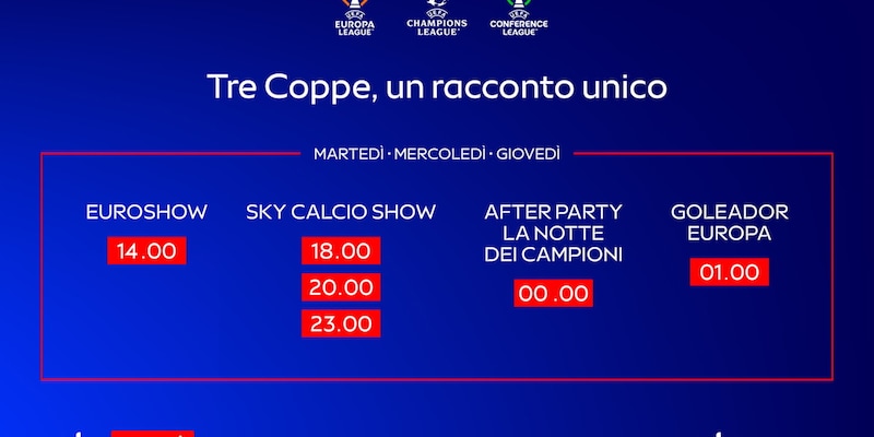 Il sogno europeo continua nella Casa dello Sport: su Sky torna lo spettacolo delle coppe
