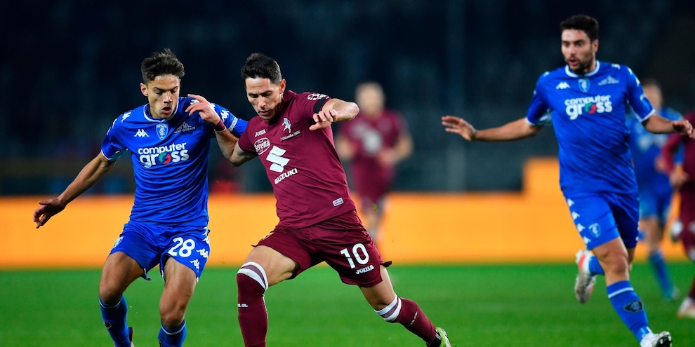 Torino-Empoli 2-2, il tabellino