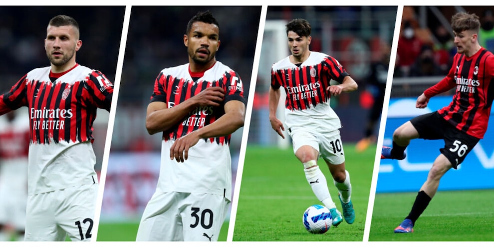 milan