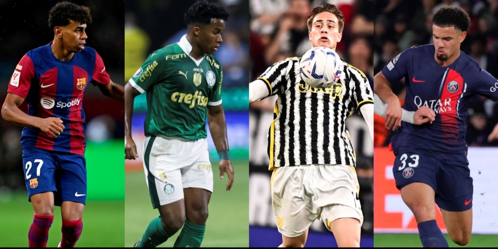 Yildiz con Yamal e Endrick: la Top 10 dei giovani più forti del mondo