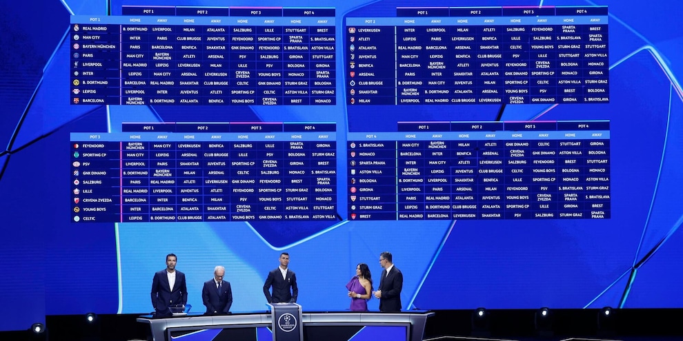 Champions, i sorteggi: tutte le sfide di Juve, Inter, Milan, Atalanta e Bologna