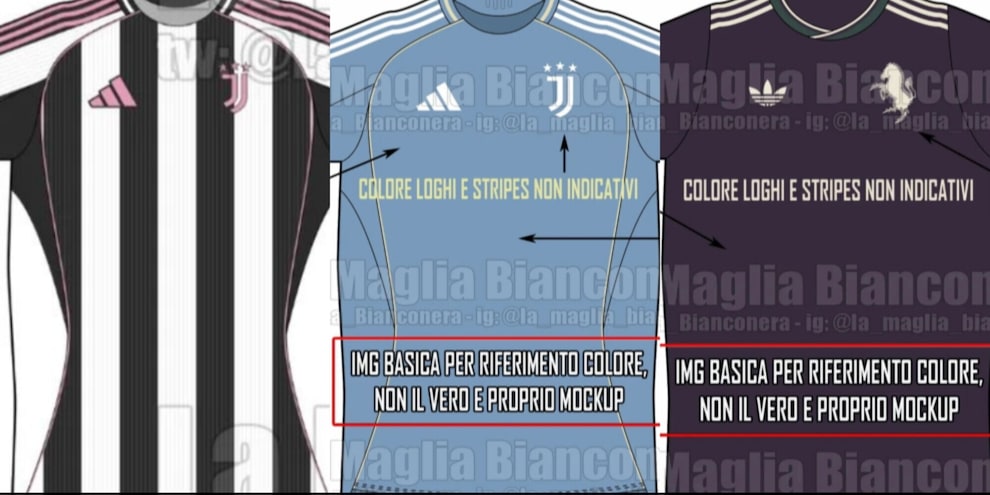 Juve, spunta già la maglia 2025/26? Le prime indiscrezioni