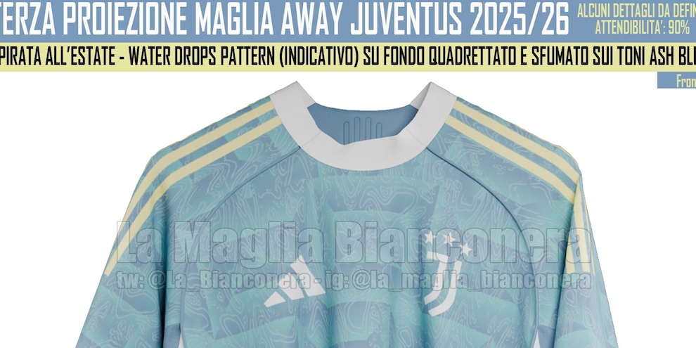 Juve, così la maglia da trasferta: la divisa away per il 2025/2026