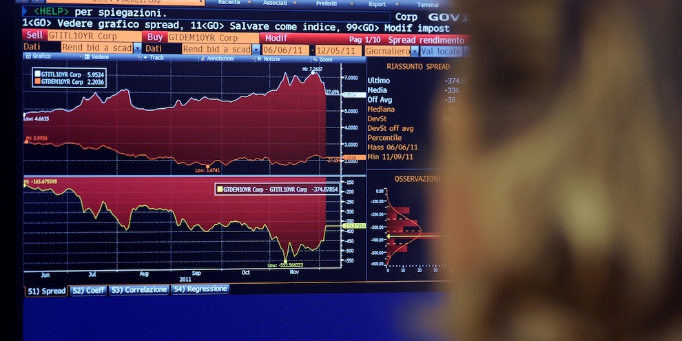 
            
            Spread Btp-Bund chiude a 78,5 punti
          